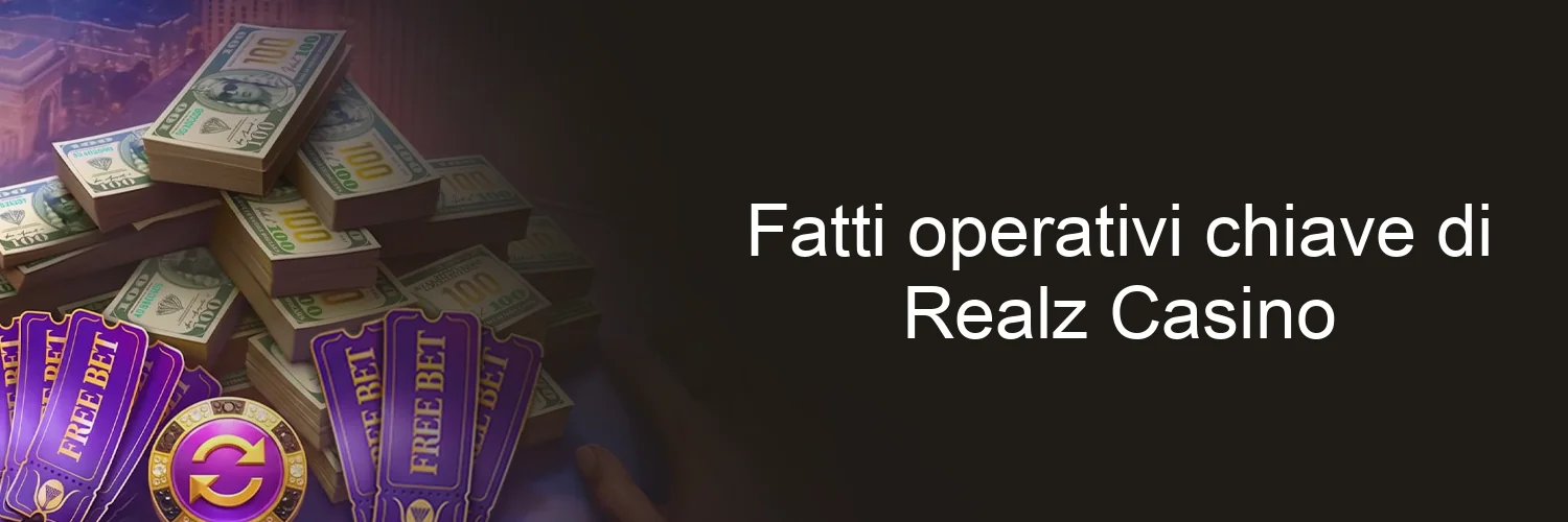 Fatti operativi chiave di Realz Casino Fatti operativi chiave di Realz Casino